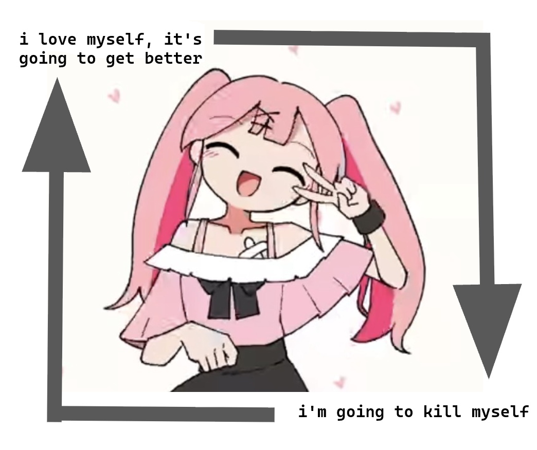 Posted media